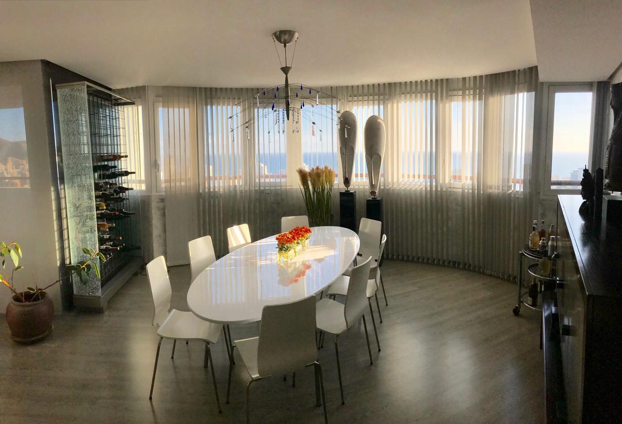 Panoramic Views *